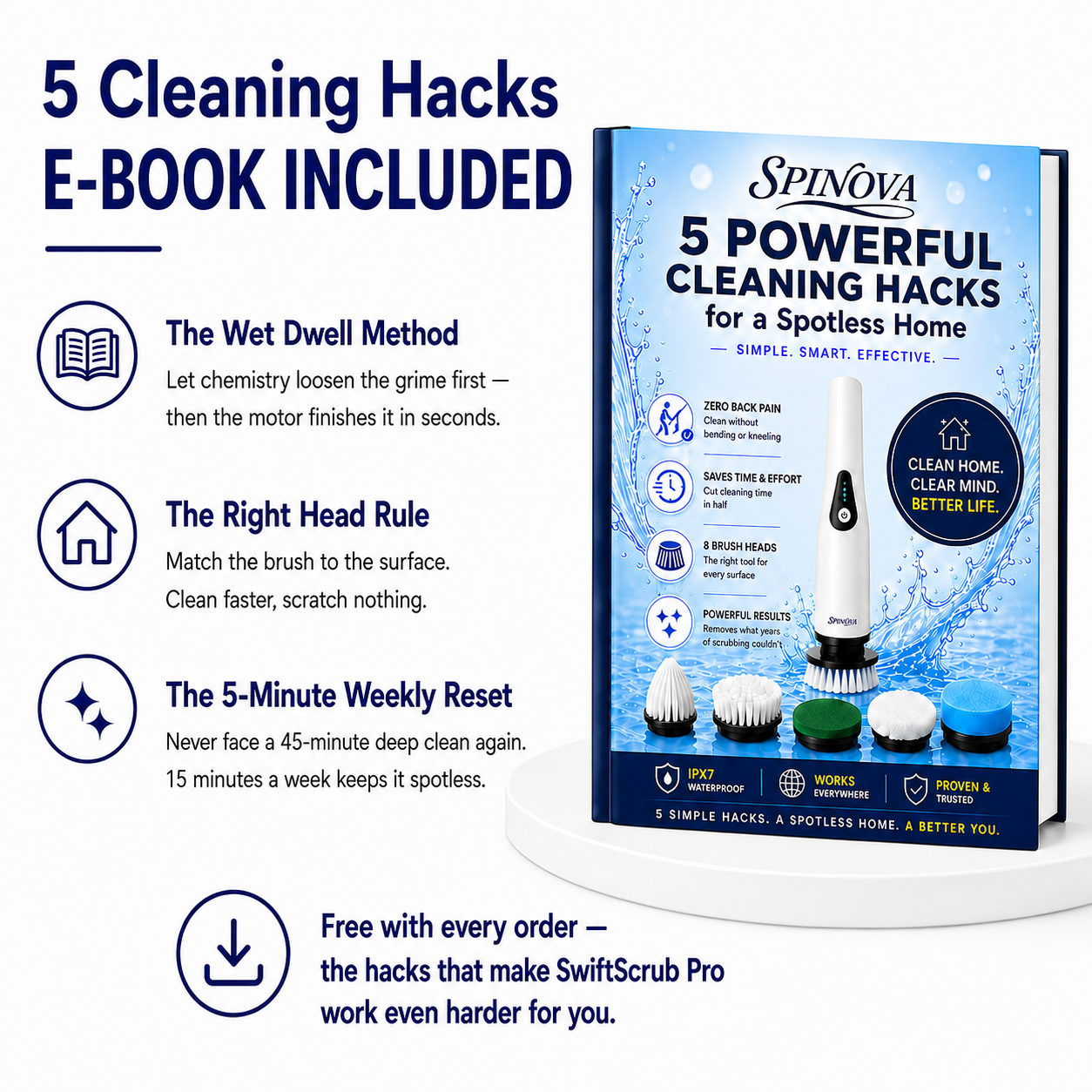 SPINOVA™ SwiftScrub Pro - Power Cleaning System