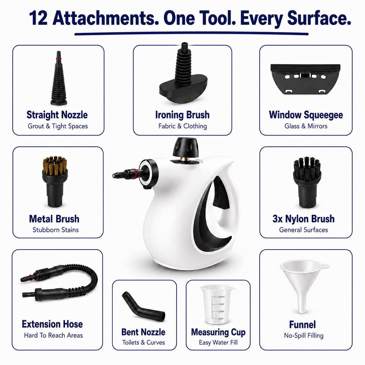 SPINOVA™ SteamForce Pro