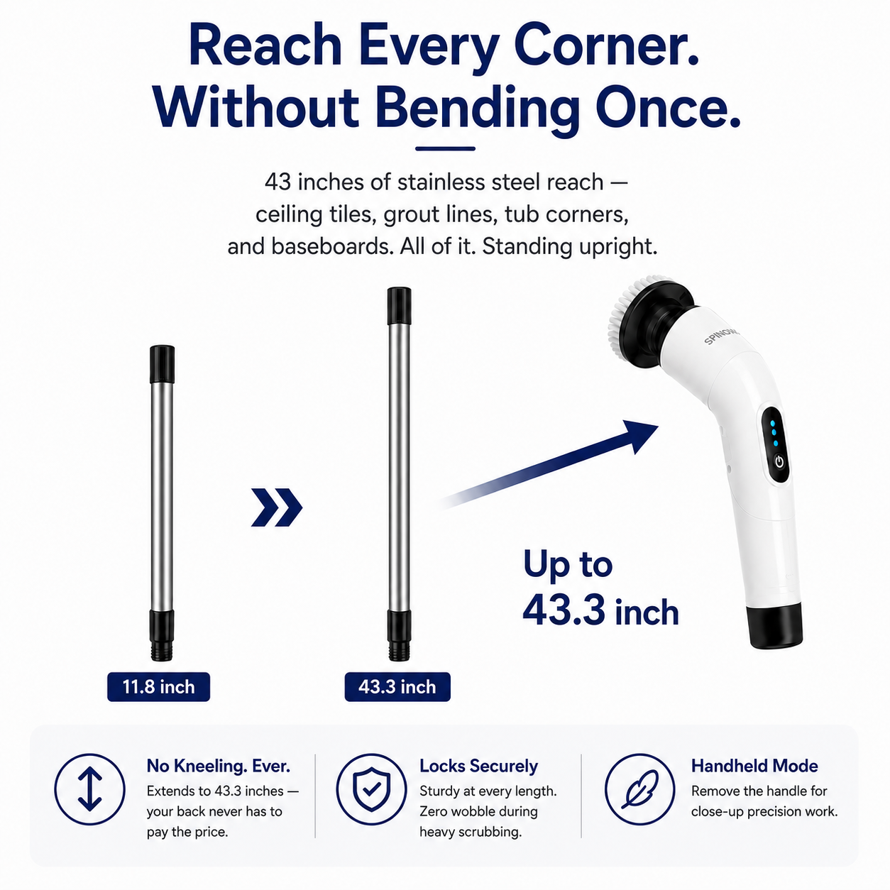 SPINOVA™ SwiftScrub Pro - Power Cleaning System