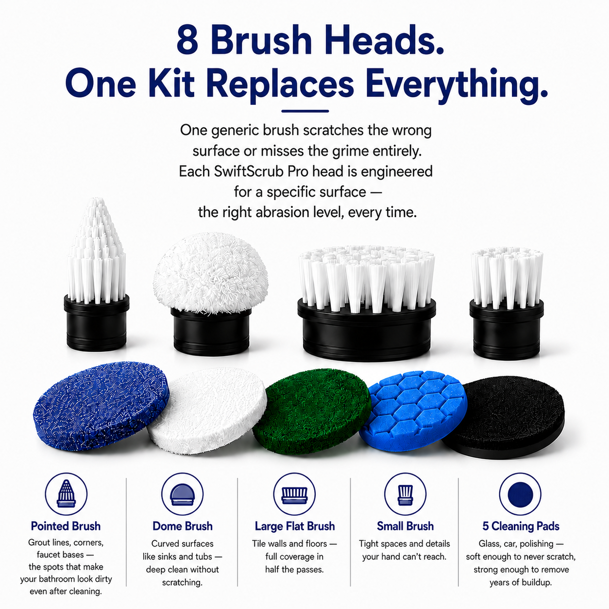 SPINOVA™ SwiftScrub Pro - Power Cleaning System