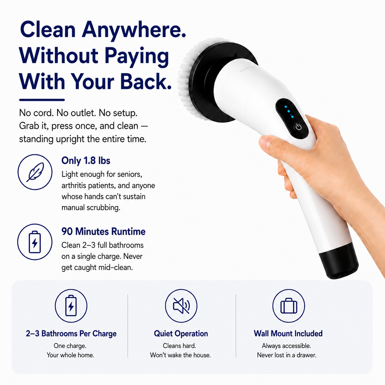 SPINOVA™ SwiftScrub Pro - Power Cleaning System