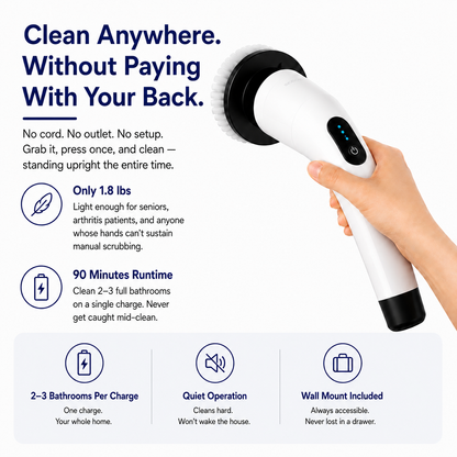 SPINOVA™ SwiftScrub Pro - Power Cleaning System