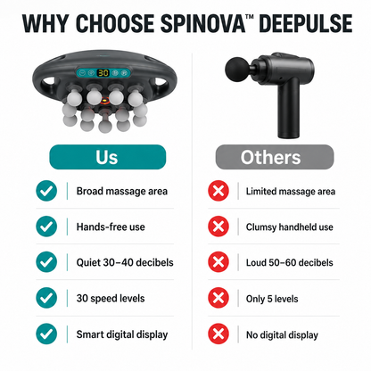DeepPulse Pro 3