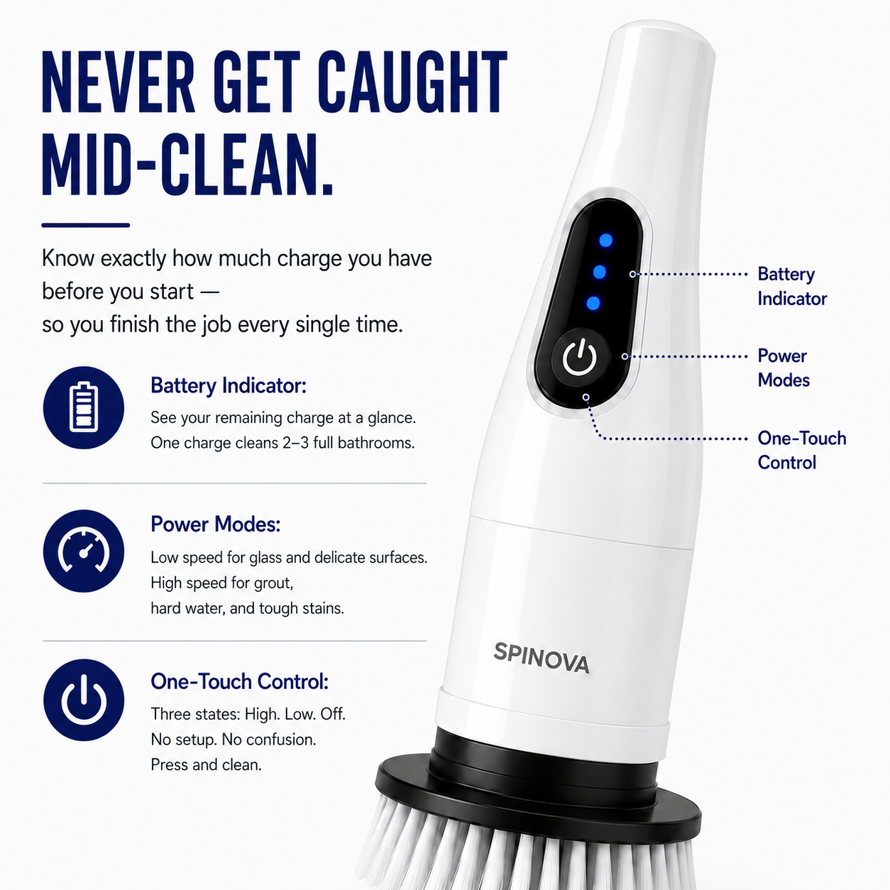 SPINOVA™ SwiftScrub Pro - Power Cleaning System