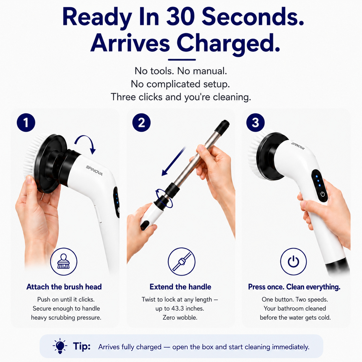 SPINOVA™ SwiftScrub Pro - Power Cleaning System